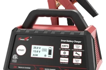 Featured 12 Volt Automotive Battery Charger