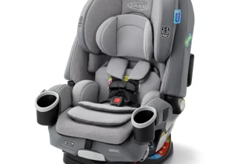 Featured Best Rear Facing Travel Car Seat