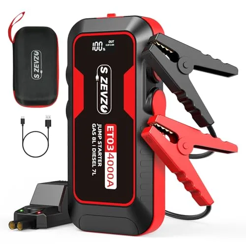 Featured Cordless Car Battery Charger